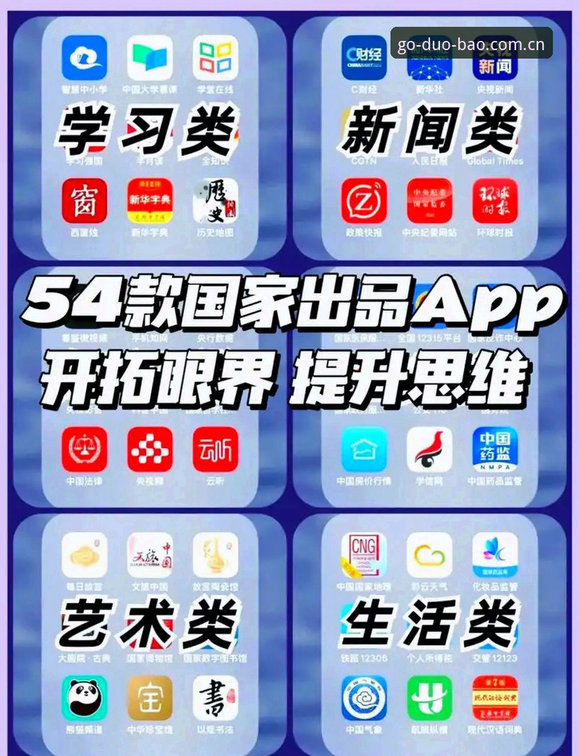 多宝体育V3版本iOS版实用必备知识——海外华人看球追数据的新选择