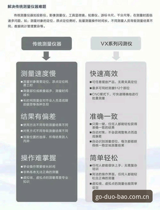 多宝体育V3版本功能详解 一个资深Android用户的V3实测:多宝体育功能详解,对比iOS和Web怎么选?